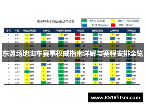东盟场地脚车赛事权威指南详解与赛程安排全览