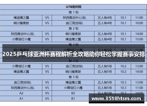 2025乒乓球亚洲杯赛程解析全攻略助你轻松掌握赛事安排