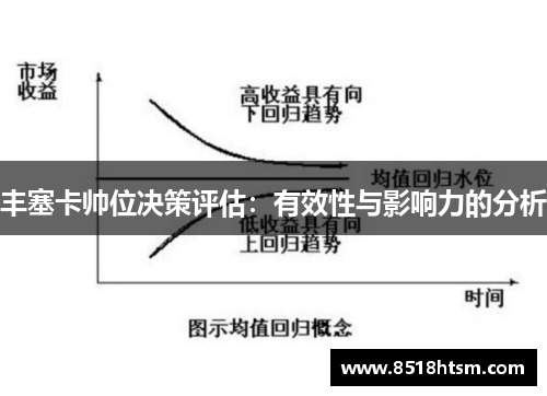 丰塞卡帅位决策评估：有效性与影响力的分析