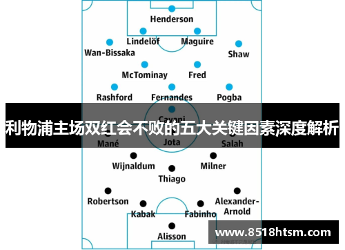 利物浦主场双红会不败的五大关键因素深度解析