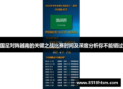 国足对阵越南的关键之战比赛时间及深度分析你不能错过