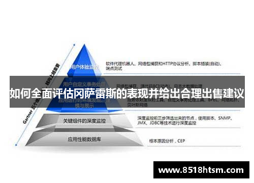 如何全面评估冈萨雷斯的表现并给出合理出售建议