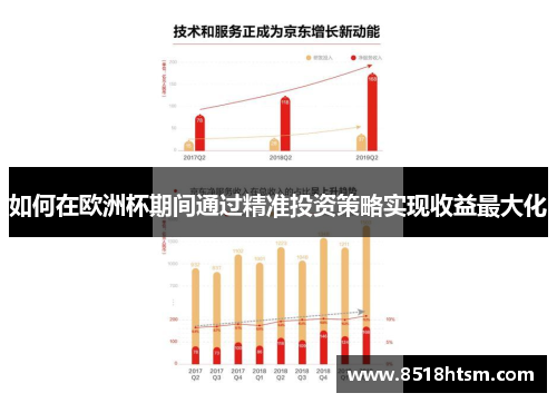 如何在欧洲杯期间通过精准投资策略实现收益最大化
