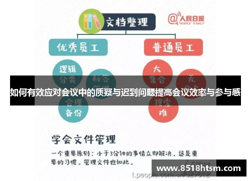 如何有效应对会议中的质疑与迟到问题提高会议效率与参与感