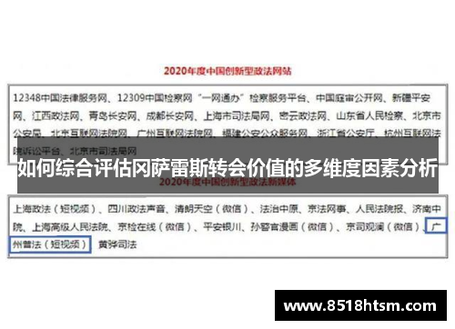 如何综合评估冈萨雷斯转会价值的多维度因素分析