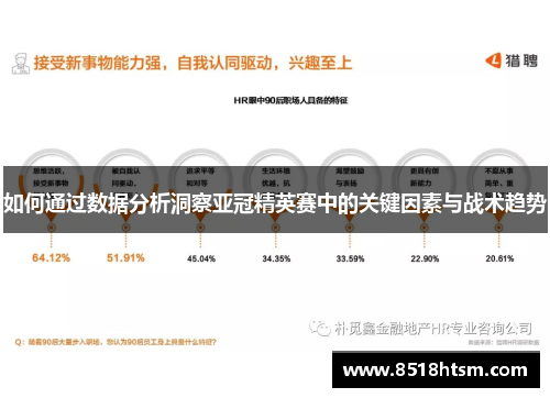 如何通过数据分析洞察亚冠精英赛中的关键因素与战术趋势 如何通过数据分析洞察亚冠精英赛中的关键因素与战术趋势