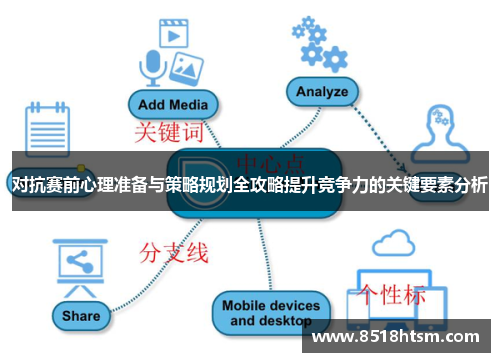 对抗赛前心理准备与策略规划全攻略提升竞争力的关键要素分析 对抗赛前心理准备与策略规划全攻略提升竞争力的关键要素分析