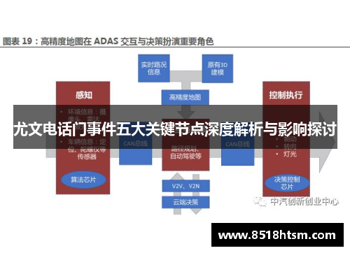 尤文电话门事件五大关键节点深度解析与影响探讨