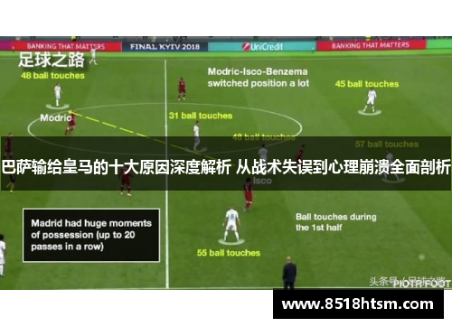 巴萨输给皇马的十大原因深度解析 从战术失误到心理崩溃全面剖析 巴萨输给皇马的十大原因深度解析 从战术失误到心理崩溃全面剖析